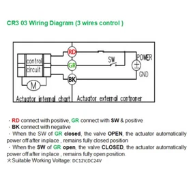 15N.m AC24V Electric Vall Valve Actuator,Valve Controller/Control Switch
