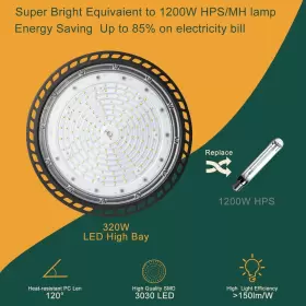 711740316350 ACOHOOK Ufo Led High Bay Light Eqv Hps Lig #3