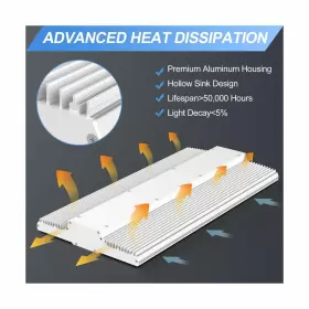 NG-LHB-200W ADUB Led High Bay Light Linear #3