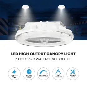 80W-345K-R-WH ANTECLIGHTING Led Garage Light Round Canopy