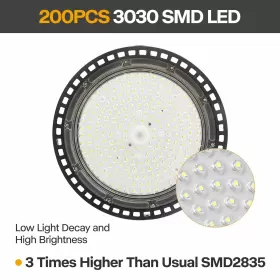 780279975192 ATOCIF Led High Bay Light Plug #2