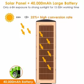 772835186197 BRILLIRARE Solar Street Lights Led Dusk Dawn #3