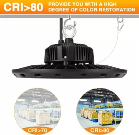 696567885275 CHMLT Led High Bay Light Equiv #3