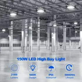 SZ-QMHGD-44 CINOTON Ufo Led High Bay Lights Plug Hid Hps #2