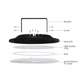 FGS500W110V CUTEVER Com Ufo Led High Bay Light Lighting Lamp #3
