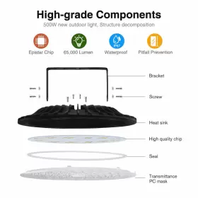 GXFGS500W CUTEVER Led High Bay Ufo Light Fixture Area #3