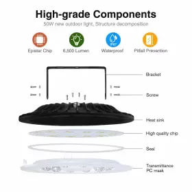 PFGS100W CUTEVER Ufo Led High Bay Light Gym Lamp #3