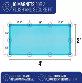 GS-BLUE-2X4-5PK-MAR22 GLARESHADE Fluorescent Light Covers #2