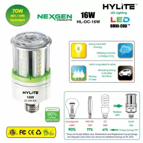 027719008929 HYLITE LED LIGHTING High Performance Omni Cob #2