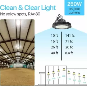 250W4000KBLACK HYPERLITE Ufo Led High Bay Light #2