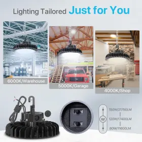 HB-HB-150W-57 HYPERLITE Ufo Led High Bay Light #3
