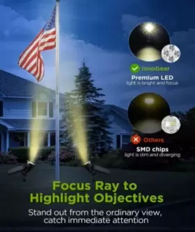 810015621400 INNOGEAR Solar Lights Waterproof Landscape #3