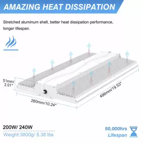 NG-LHB-240W-508-W KUKUPPO Led Linear High Bay Light Lighting #3
