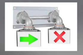 EPL-TL-2X10W-C-GA.RX LARSONS ELECTRONICS Explosion Led Light