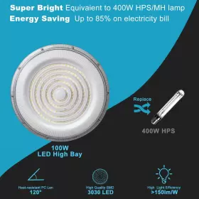 691195431580 LIGHTDOT Led High Bay Light Etl Eqv #3
