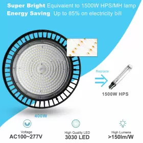 LUFO-400W28-5P LIGHTDOT Led High Bay Light Eqv Hps Dimmable #3