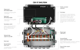 CBX-ST-120 LUMENPULSE Si Control Box Controller