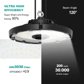 NG-UFO-200W-D-5K-120V-LED NUOGUAN Round High Bay Light Dlc #2