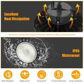 NG-UFO05-150W-508-BUS NUOGUAN Pack Ufo Led High Bay Light #3