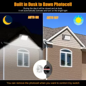NG-WP-60W-5K-P-120V-LED NUOGUAN Wall Pack Lights Photocell #2