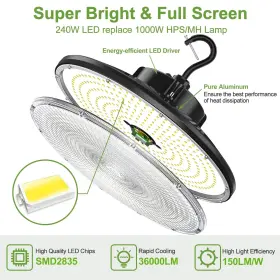 NG240WUFOPRO NUOGUAN High Bay Light Ufo Led Hid Hps Equiv Dlc #2