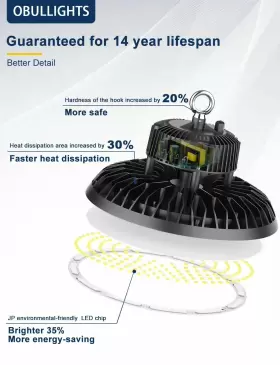 717981497049 OBULLIGHTS Bright Led High Bay Light Ufo #2