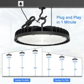 NG-UFOBI-240W2-508-BUS OPENLUX Ufo Led High Bay Light Dlc #3