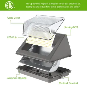NG-WP-150W-508P-GLS ORRGENA Led Wall Pack Light Dusk Dawn #3