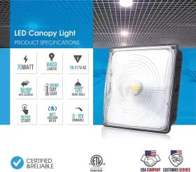689828927470 PARMIDA LED TECHNOLOGIES Canopy Light Dimmable #2