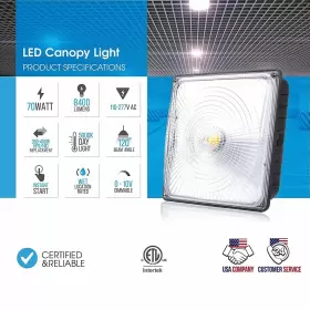 810360031510 PARMIDA LED TECHNOLOGIES Canopy Light Dimmable #2