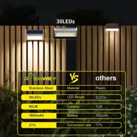633337721319 ROSHWEY Solar Lights Pack Fence Waterproo #3