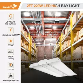 LJC-KTLHB-2FT2L-F8220 RUN BISON Linear High Bay Light Panel #2
