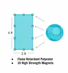 689353880486 SHADEMAGIC Fluorescent Light Covers Classroom #2