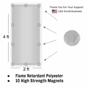 689353880776 SHADEMAGIC Fluorescent Light Covers Classroom #2