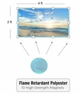 759126787783 SHADEMAGIC Fluorescent Light Covers Classroom #3