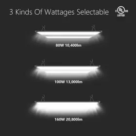 729162938654 SOKPLY Led High Bay Light Hps Eqv Dimmable #3