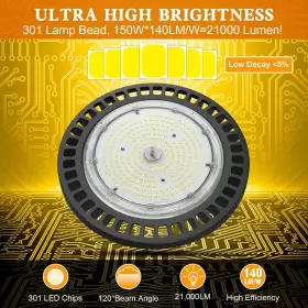 714047564844 TREONYIA Ufo Led High Bay Light Etl Dlc Hid Hps #2