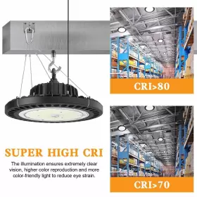 714047564844 TREONYIA Ufo Led High Bay Light Etl Dlc Hid Hps #3