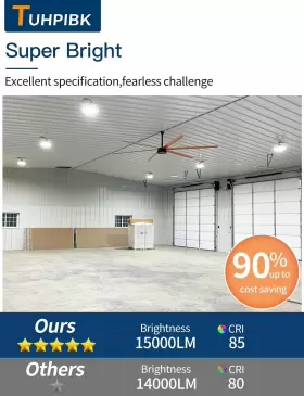 749877936523 TUHPIBK Bright Ufo Led High Bay Light #2