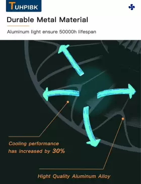 749877936523 TUHPIBK Bright Ufo Led High Bay Light #3