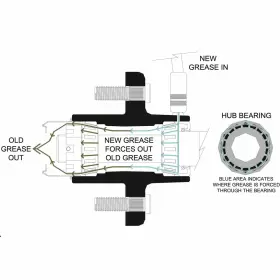 2394795 ULTRA-TOW Xtp Pack Trailer Hub