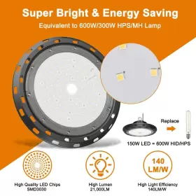 760635044816 VCMAG Ufo Led High Bay Light Hid Hps #2