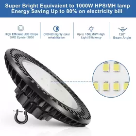 695641939224 YELLORE Ufo Led High Bay Light Lighting Hps #3