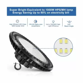783103407357 YELLORE Led High Bay Light #3