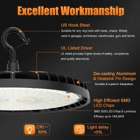 NG-UFOBI-150W2-508-BUS YELLORE Led High Bay Light Pack Ligh #3