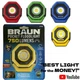 Braun Pocket Floodlight Rechargeable 750 Lumens Magnetic Led Light VERY BRIGHT!!