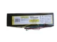 Advance R2S110TP Rapid Start Ballast Mark III Energy Saver 120 V 60 Hertz