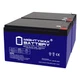 Mighty Max 12V 15AH GEL F2 Battery Compatible with SigmasTek SP12-12HR - 2 Pack