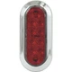 Hopkins Towing Solutions 6in. LED Oval Stop/Tail/Turn Light, Red, Model# C563RTM