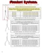 Pendant Systems HK-120-18Y-L 3/32" Aircraft Cable Suspension Kit w/Y-Hook KL-100